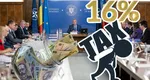 Impozit suplimentar de 16% pentru salariile mari, din 15 mai. Guvernul pregăteşte OUG de austeritate