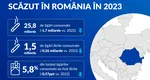 KPMG – România atinge un nou minim istoric în privința consumului ilicit de țigări