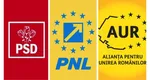 Sondaj INSCOP. Schimbare uriaşă în preferinţele electoratului. Care este al doilea partid preferat de români pentru alegerile parlamentare 2024