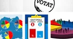 EXIT POLL ALEGERI PREZIDENŢIALE 2024. Cine se bate în finala de la Cotroceni, potrivit sondajului CURS la ieşirea de la urne