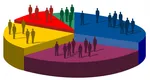 EXIT POLL ALEGERI PARLAMENTARE 2024 Se complică situaţia, ROŞU este în frunte, dar scade, urcare pentru AURIU