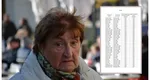 Pensii 2025. Câți bani veți primi la pensie, în funcție de anul nașterii DOCUMENT