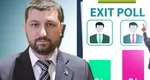 Marius Lulea, reacție explozivă după exit-poll-uri: „Nu am explicații pentru aceste cifre mincinoase”