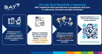 BAT subliniază rolul semnificativ al produselor fără fum în reducerea riscurilor asociate fumatului