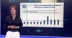 EXCLUSIV. Andreea Crețulescu: „Scandalul facturilor, cine alimentează preţurile uriaşe”