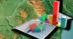 65.5% dintre români consideră că România merge într-o direcție greșită. Dintre aceștia, 87% sunt votanți AUR, iar 81% au numai educație primară SONDAJ