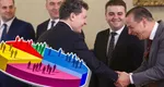 PSD, pe primul loc în intențiile de vot ale bucureștenilor la nivel local. Nicușor Dan, politicianul în care locuitorii Capitalei au cea mai multă încredere SONDAJ CURS