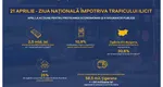 Ziua națională împotriva traficului ilicit de mărfuri, un apel la acțiune pentru protejarea economiei și a siguranței publice