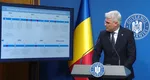 Sindicatele bat din picior și amenință cu proteste masive! Noua lege a salarizării, desființată complet: „Este un dezastru, e noaptea minții”