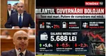 Bilanțul Guvernului Bolojan. Premierul care a pus România la dietă, dar a uitat să slăbească statul. Ce rămâne după austeritate, zeci de promisiuni și reforme controversate