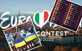 TVR cere explicaţii după blatul de la Eurovision. Dan Turturică: „Să ne furnizeze, în mod oficial, motivele concrete pentru care au înlocuit punctajul juriului din România”