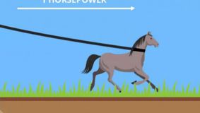 Ce înseamnă caii-putere şi cum a apărut unitatea de măsură. Aşa se calculează, de fapt