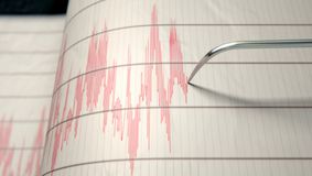 Cutremur de 3,3 în județul Vrancea, la adâncimea de 86,2 km