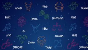 Horoscopul Orisha. Ce semn zodiacal ai în zodiacul african. Cum să îți activezi puterea din spatele zilei tale de naştere