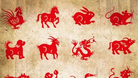 Zodiac chinezesc pentru duminică, 19 mai 2024. Șobolanii își îndeplinesc o mare dorință