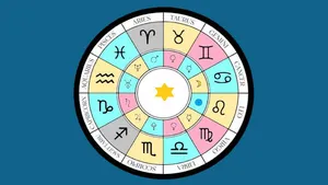 Noroc din toate punctele de vedere pentru patru zodii. Cui îi merge bine până la finalul anului