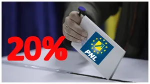 Sondajul care răstoarnă scena politică din România! PNL, peste pragul psihologic de 20% la alegerile europarlamentare