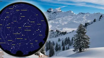 Horoscop 2026. Este anul resetării complete pentru toate zodiile! Te așteaptă inițiere, inovație și noi începuturi