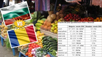 Românii trec Dunărea pentru combustibil și țigări, însă mâncarea rămâne mai ieftină la noi. În Bulgaria, chiar și castraveții importați din Grecia sunt mai scumpi