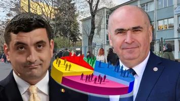 Sondaj Avangarde. Încrederea românilor în AUR începe să scadă. Cât de mulțumiți sunt oamenii de premierul Bolojan