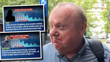 EXCLUSIV CUTIA NEAGRĂ Stenograme. Informații cutremurătoare despre legaturile la nivel înalt pe care le avea Viorel Pașca. Bani făcuți pe suferința și pe moartea românilor