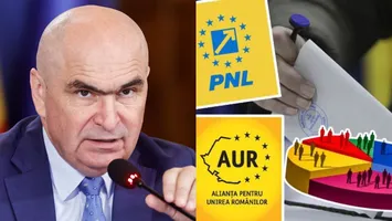 Ilie Bolojan, după ce un nou sondaj INSCOP plasează PNL la 16,3% în preferințele românilor: „Încrederea într-un partid se numără când sunt alegeri locale și parlamentare”
