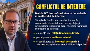 DOCUMENT-BOMBĂ Judecătorii îl fac şah-mat pe Dominic Fritz: „A făcut, a ştiut, a minţit”