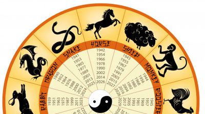 Horoscop Chinezesc 15 august 2022. Află ce îți rezervă astrele pentru ziua de luni