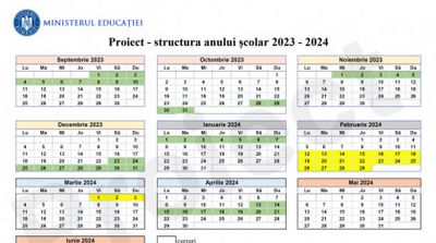 Structura anului școlar 2023-2024 poate fi văzută AICI: