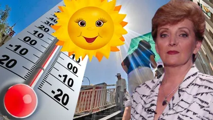 Prognoza meteo. Vreme la extreme, cu caniculă şi furtuni electrice, vijelii şi căderi de grindină