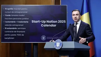 Statul se roagă de tineri să ia bani gratis, 50.000 de euro nerambursabili, prin programul Start-Up Nation. GHID de utilizare