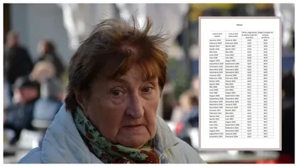 Pensii 2025. Câți bani veți primi la pensie, în funcție de anul nașterii DOCUMENT