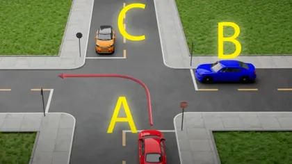 Test rutier dificil. Doar cei mai experimentați șoferi vor ști să răspundă corect