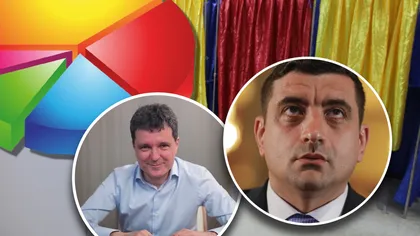 EXIT POLL alegeri prezidenţiale 2025, turul II: Surprize mari după primele cifre: „Va fi unul de referință pentru istoria matematicii electorale”