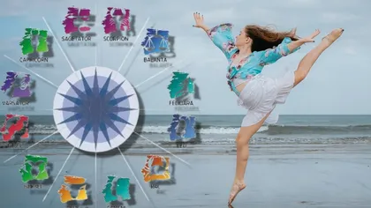 Horoscop 25 mai 2025. O zodie este cu capul în nori, alta dă petrecere, iar câteva numără câştigurile