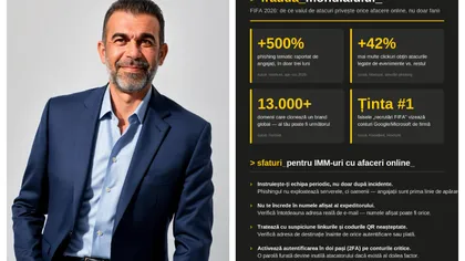 Cupa Mondială a fraudelor online: peste 13.000 de domenii cu temă FIFA și phishing în creștere cu aproape 500%
