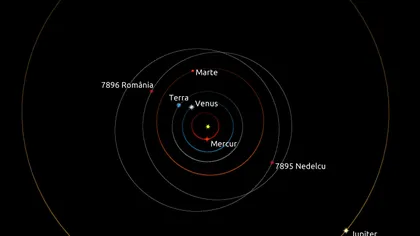 Doi asteroizi au primit recent nume româneşti