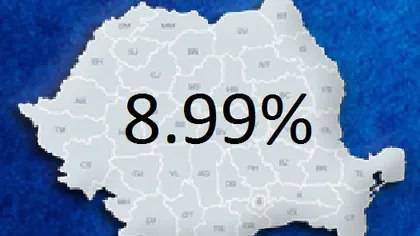 Prezenţă mai mare la vot decât în 2008. BEC: 8,99% dintre români au votat până la ora 10.00