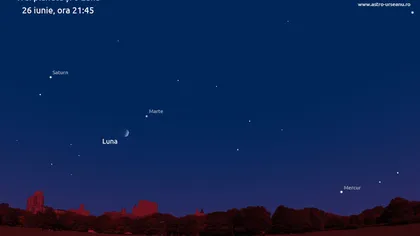 Trei planete vizibile cu ochiul liber pe cer, marţi seară