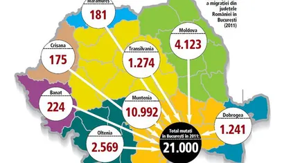 Harta migraţiei din judeţele României. Din ce regiuni vin cei mai mulţi români în Bucureşti