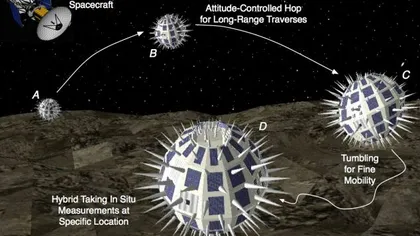 NASA va invada luna lui Marte, Phobos, cu o armată de 