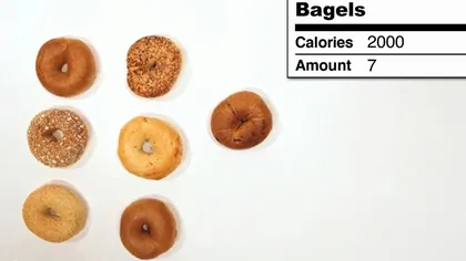 Cum arată 2.000 de calorii? Vezi o comparaţie între gogoşi, cartofi prăjiţi, bere şi legume VIDEO