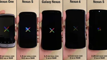 Cum a evoluat Nexus de la One la 5 VIDEO