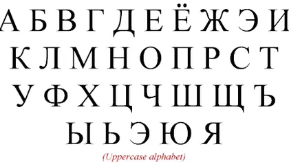 Ucraina ar putea renunţa la alfabetul chirilic