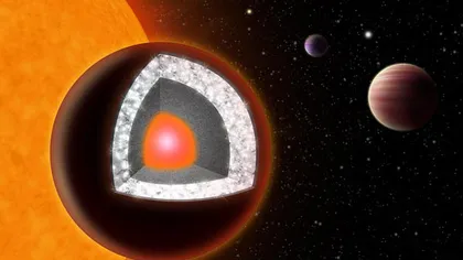 Misterioasa planetă din diamant: Cercetătorii au aflat că natura sa este mai puţin preţioasă