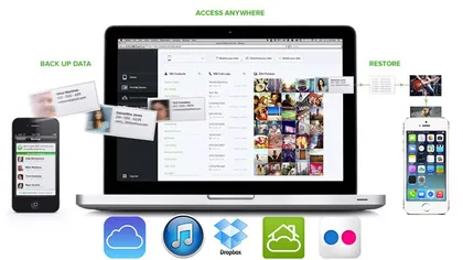 Ce trebuie să ştii despre backup la iPhone şi iPad