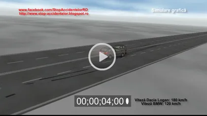 Cum s-a produs teribilul accident de pe DN 1: SIMULARE VIDEO