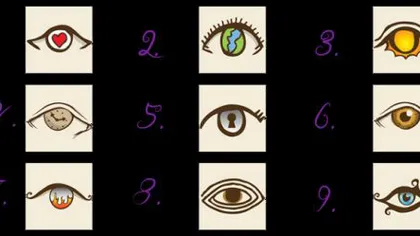 Test de PERSONALITATE: Alege un tip de ochi şi vezi ce spune despre tine