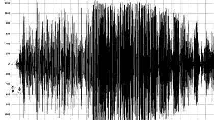 CUTREMUR cu magnitudine 2.8 în Vrancea