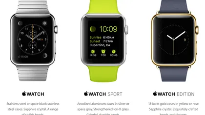 Apple Watch a fost lansat oficial. Cum arată şi ce ştie să facă acest dispozitiv FOTO